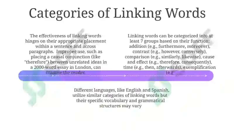 Linking words 4