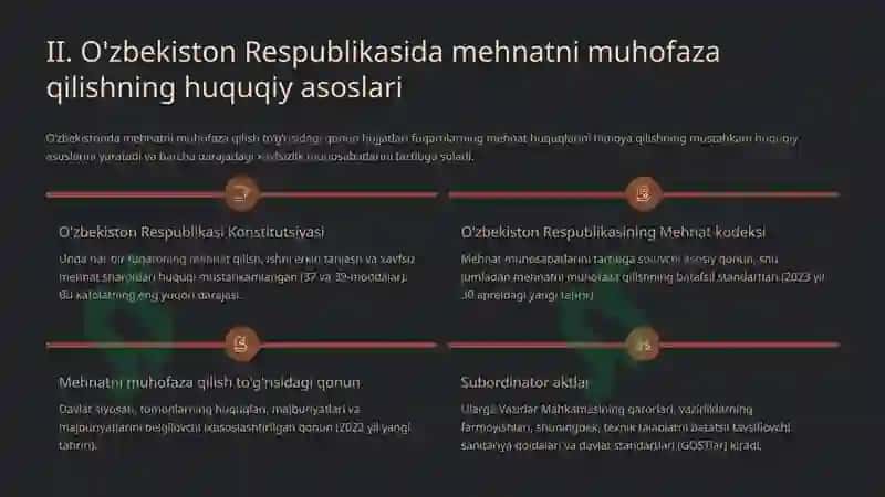 Mehnatni muhofaza qilishning nazariy va huquqiy asoslari 4