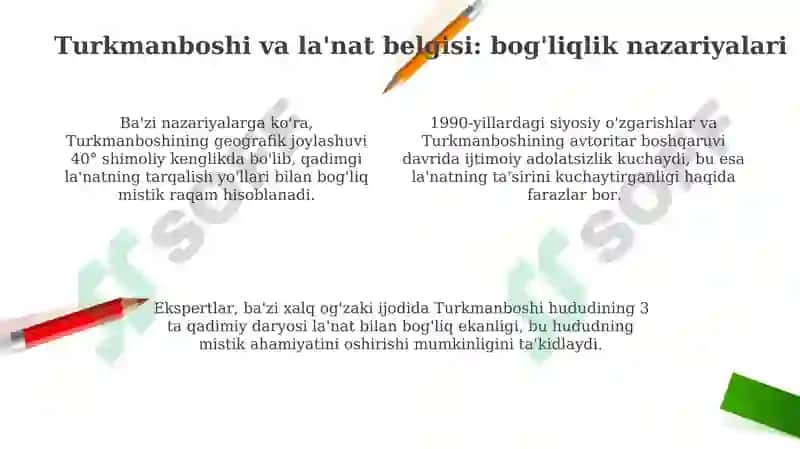 La'nat belgisining kelib chiqishi va tarqalishi 4