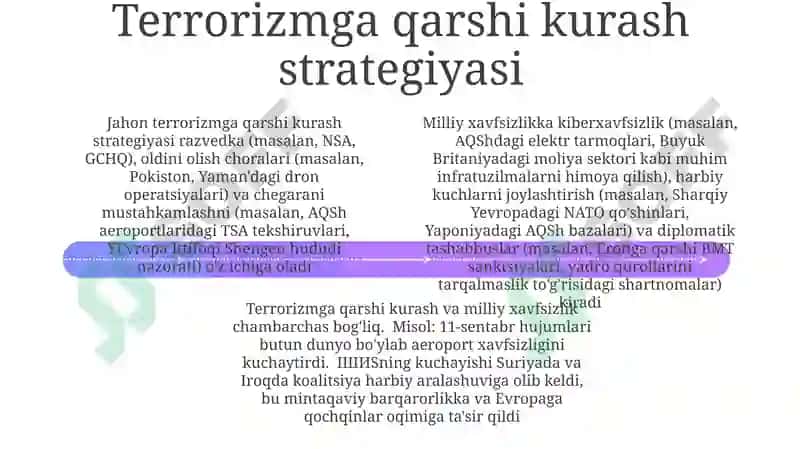 Milliy xavfsizlikni ta’minlash borasida amalga oshirilayotgan ishlar 4
