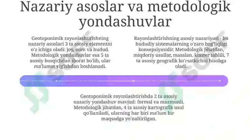 Geotoponimik rayonlashtirish 4
