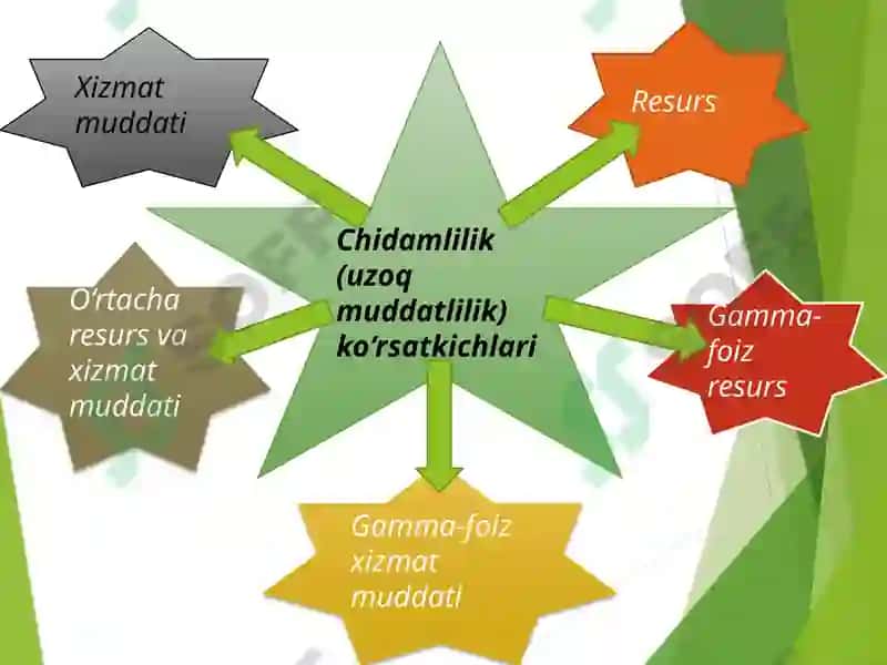 Meliorativ mashinalari 4