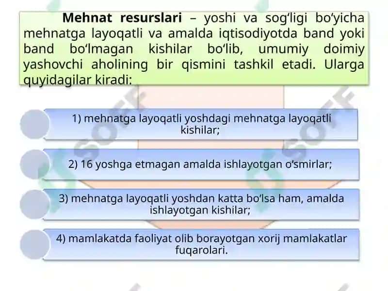 Mehnat bozoristatistikasi 4