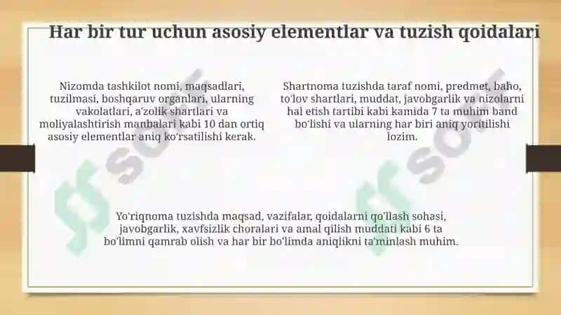 Tashkiliy hujjatlar 4