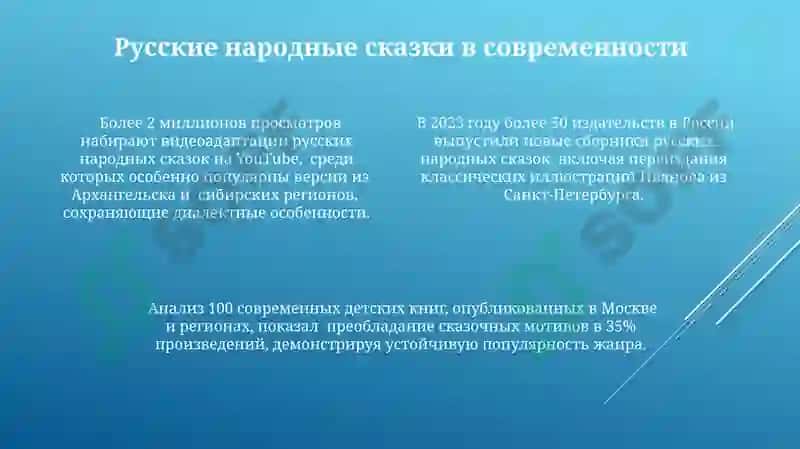 Бытовая русская сказка 4