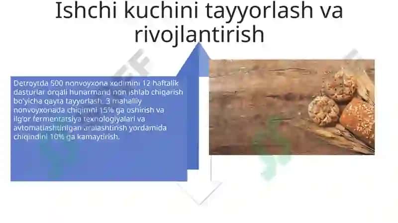 Xom-ashyo va non mahsulotlarini kòrsatkichlarini oshirish 4