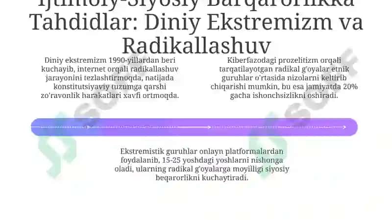 Kiber makonda din 4
