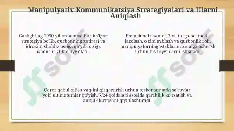 Manipulyatsiya: Ta'riflar, Shakllar va Psixologik Asoslar 4
