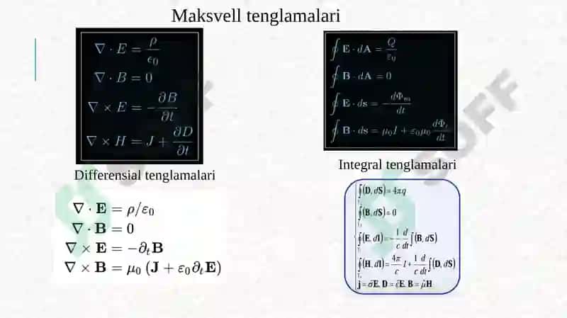 Maksvellning Elektromagnitmaydoni 4