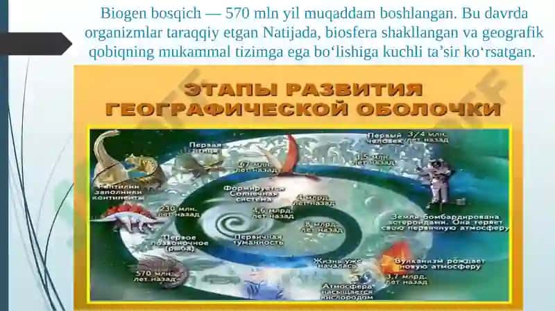 Geografik qobiqning rivojlanish bosqichlari 4