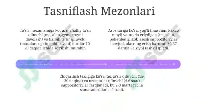 Suppositoria dori turlari 4