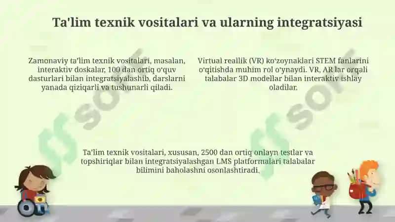 Zamonaviy axborot texnologiyalari 4