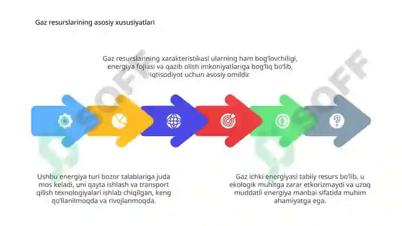 Real gaz ichki energiyasi 4