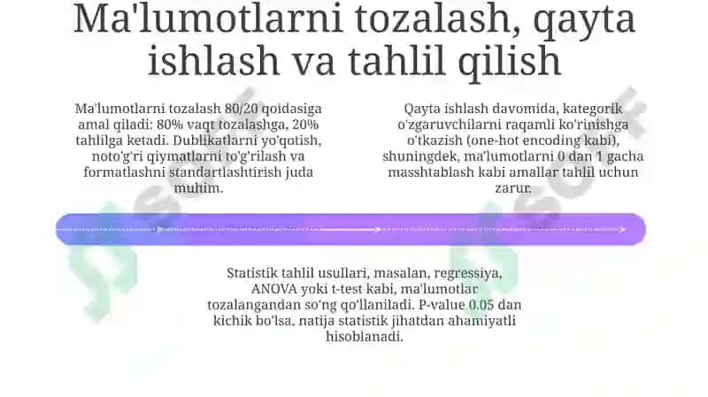 Python bilan Ma'lumotlar Tahlili va Diagrammalar 4