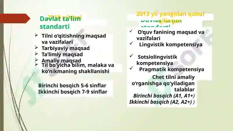 O‘quv qo‘llanmalar 4