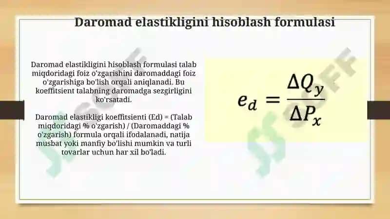 Daromad talab elastikligi 4