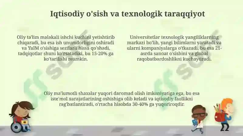 Ta'limning ta'rifi va evolyutsiyasi 4