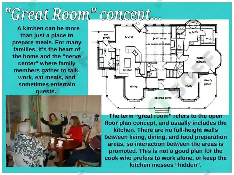 Kitchens 4
