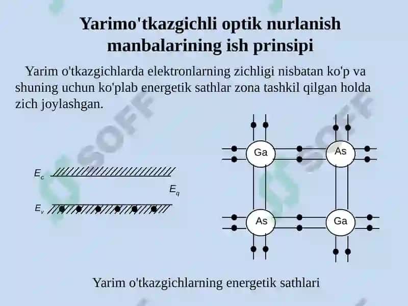 OPTIK ALOQA TIZIMLARI 4