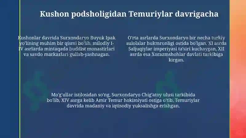 Surxondaryo tarixi 4
