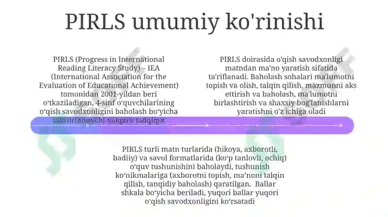 PIRLS Baholash Ramkasi 4