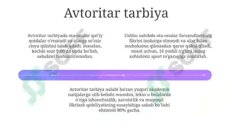 Tarbiyaningo'zigaxosusullari 4