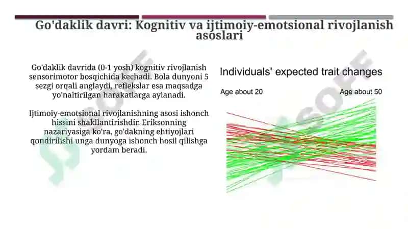 Shaxs rivojlanishining yosh va psixologik xususiyatlari 4