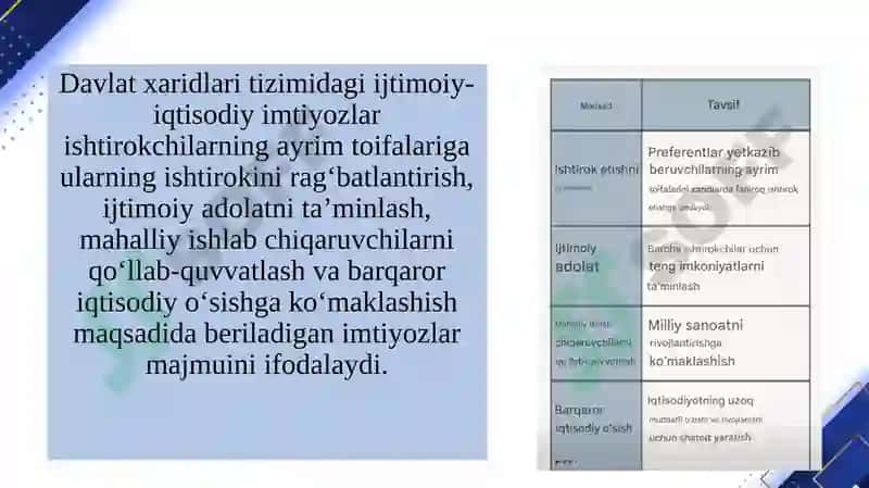 Davlat xaridlari tizimida kichik biznes subyektlariga berilgan imkoniyatlar 4