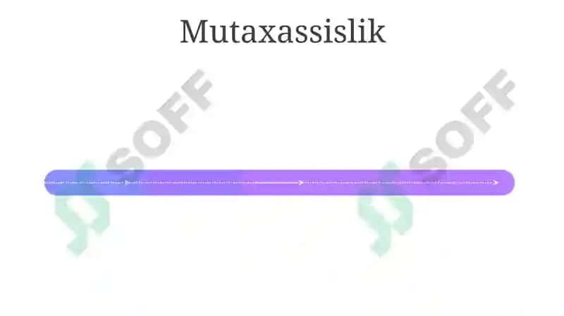Psixologlarni tayyorlash bosqichlari 4