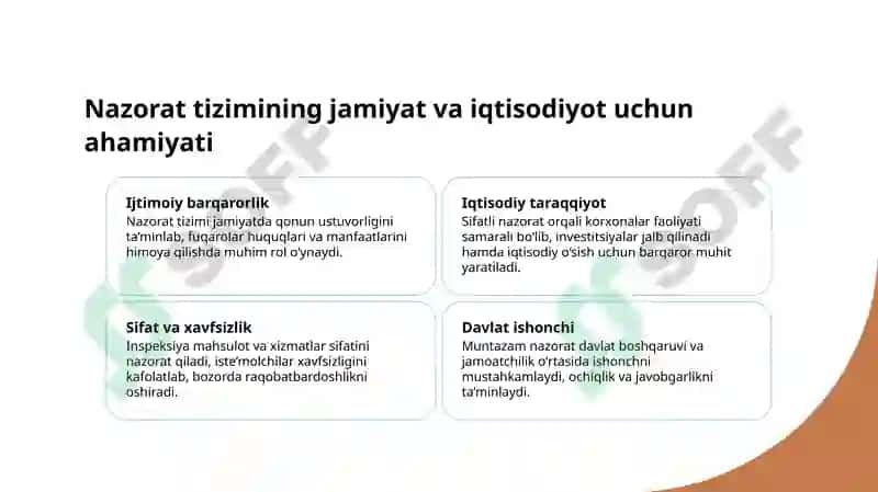 Inspeksiya nazorati 4