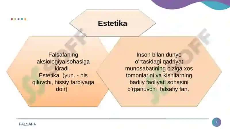 Nafosat falsafasi (Estetika) 4