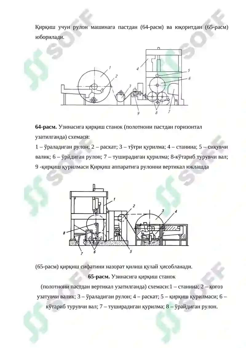 Қоғозни бўйлама кесиш станоги 4