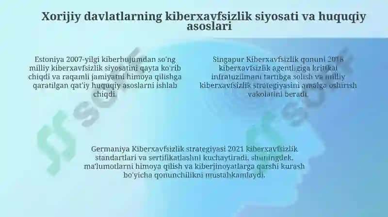 Kiberxavfsizlik yuzasidan xalqaro hujjatlar va chet el mamlakatlari tajribasi 4