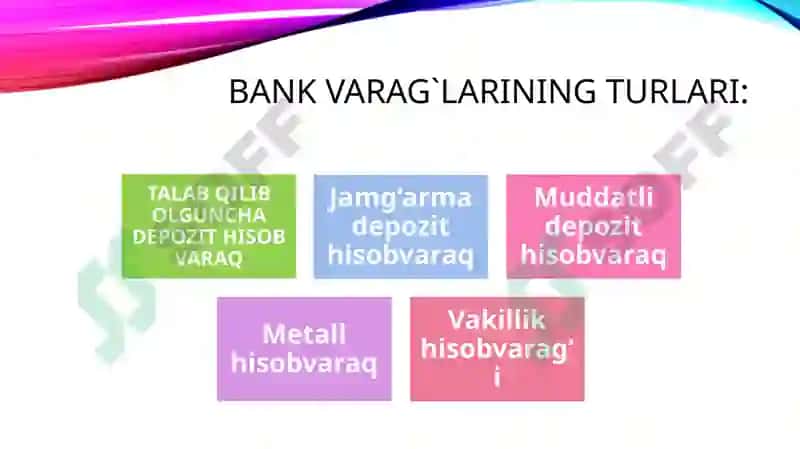 Bank hisobvarag‘i 4