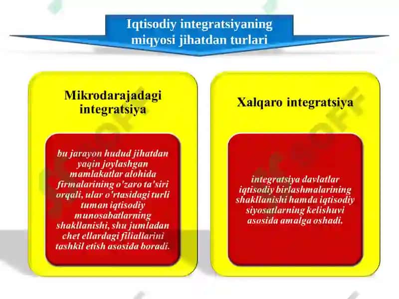 Iqtisodiyot nazariyasi 4