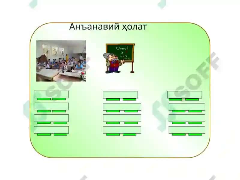 O'qitishda interfaol metodlarni qo'llash 4