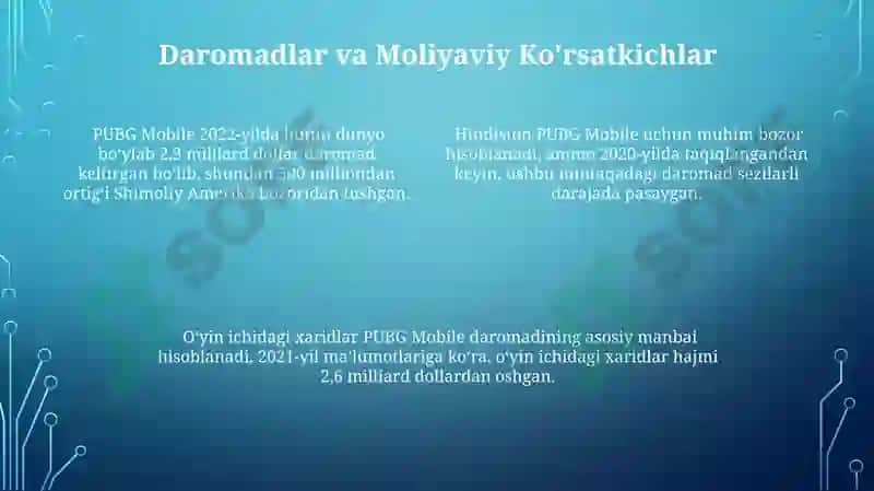 PUBG Mobile Kampaniya Ma'lumoti 4