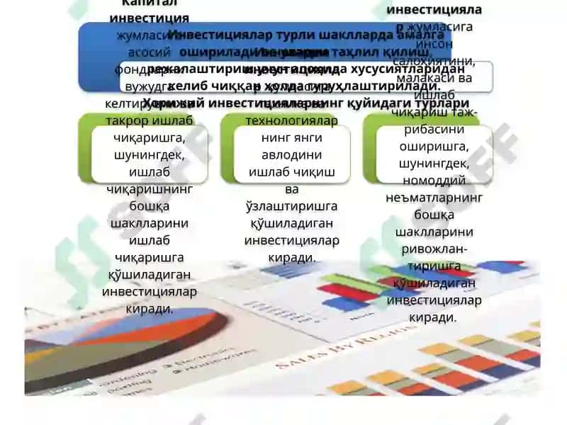 Хорижий инвестицияларнинг шакл ва турлари 4