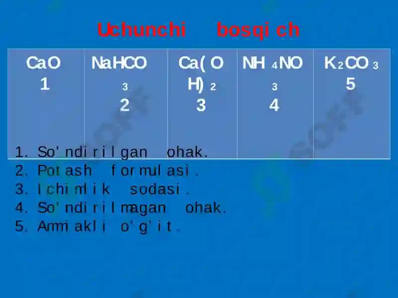Bilag’on kimyogarlar ko'rgazmali bahs 4