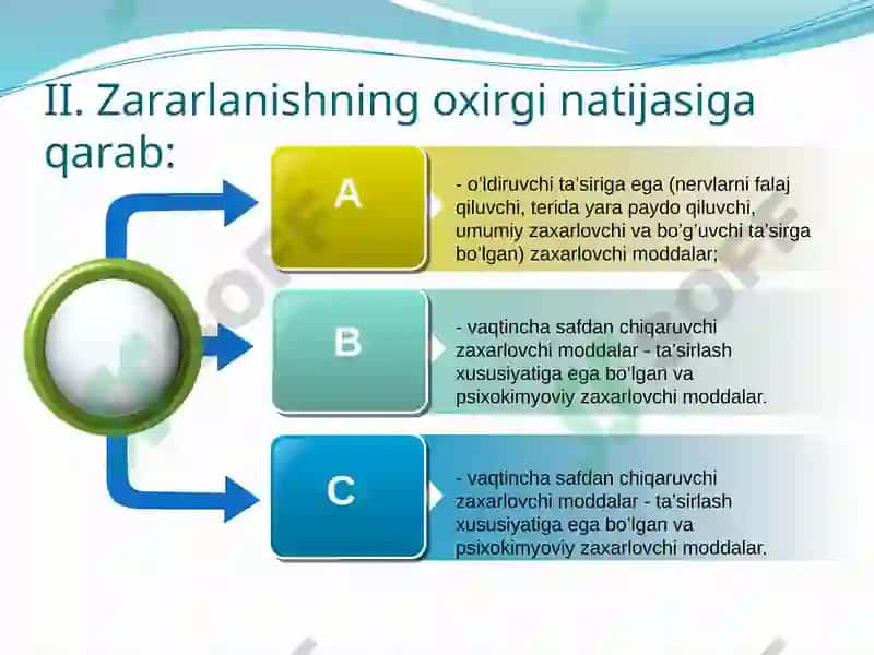KIMYOVIY QUROL. ZAHARLI MODDALARNING TASNIFI. KIMYOVIY VAZIYATNI BAHOLASH 4