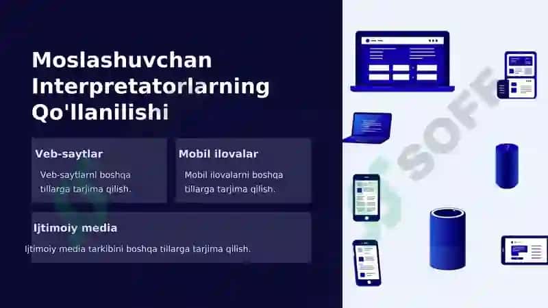 Moslashuvchan Interpretatorlar 4