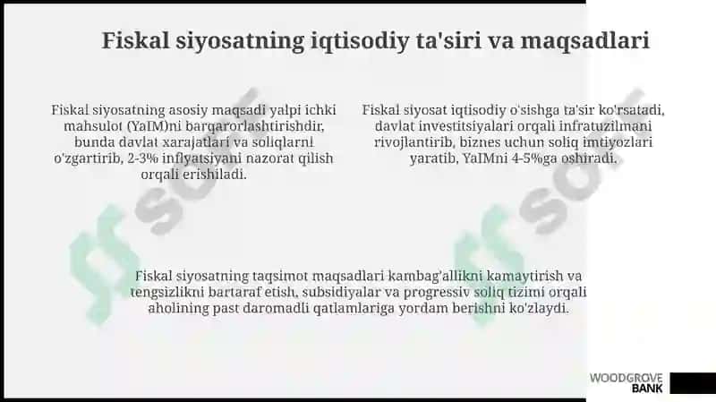 Fiskal siyosati 4