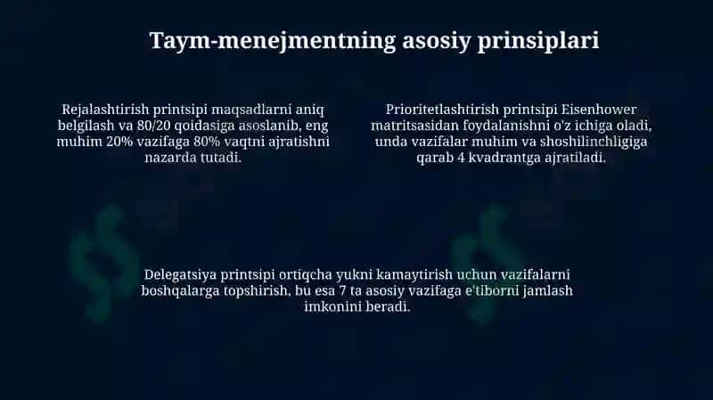 Taym – menejmentni tashkil etish va uning asosiy tamoyillari 4