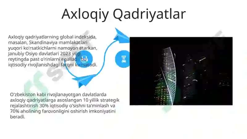 Zamonaviy rahbar imidjini shakllantirishga qoʻyiladigan talablar mazmuni 4