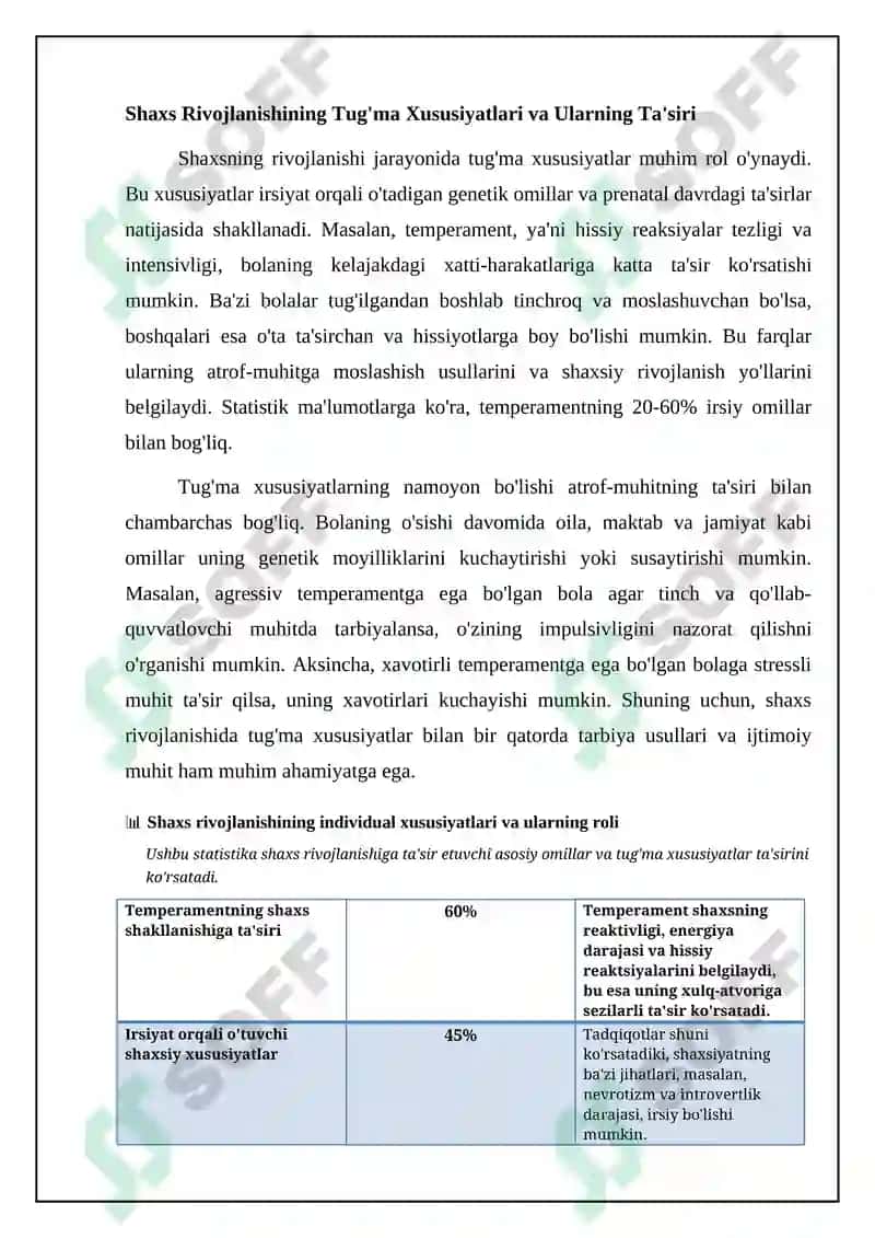 Shaxs rivojlanishining individuallik xususiyatlari va ularning roli 4