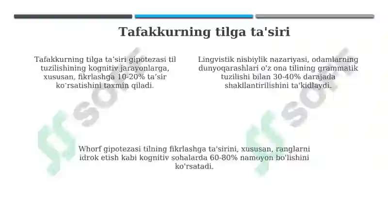 Til va tafakkur 4