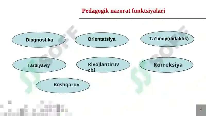 Pedagogik nazorat 4