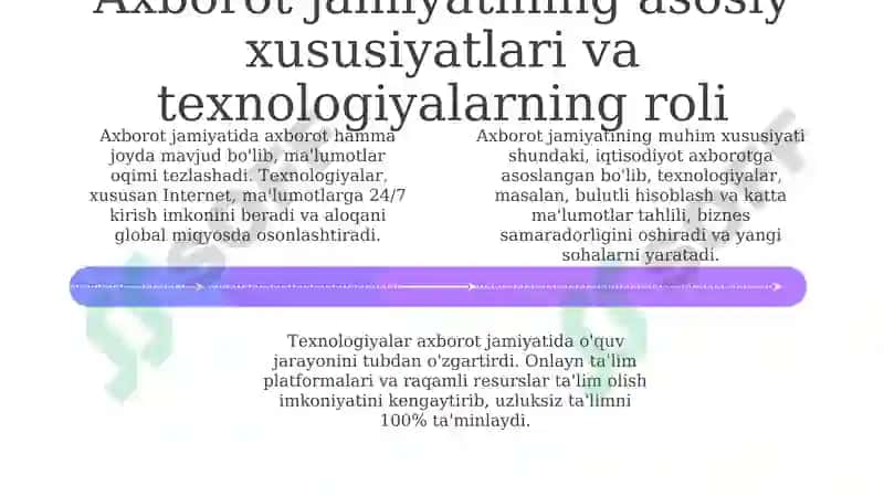Axborot jamiyatining asosiy xususiyatlari va ta'siri 4
