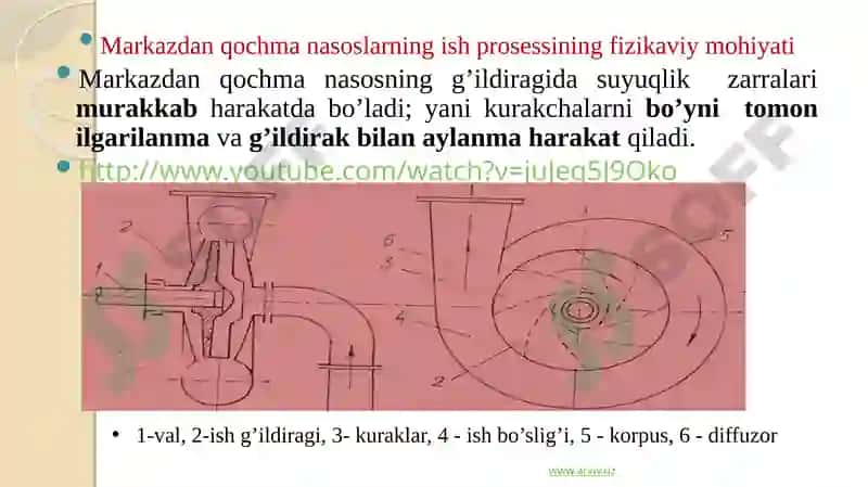 NASOSLAR VA ULARNING TASNIFI. DINAMIK NASOSLAR. PARRAKLI NASOSLARNING TUZILISHI VA ISH PRINSTIPI 4