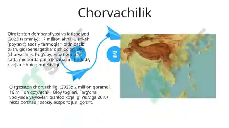 Qirg'iziston respublikasi geografik o'rni, chegaralari, aholisi, sanoati va qishloq xo'jaligi 4
